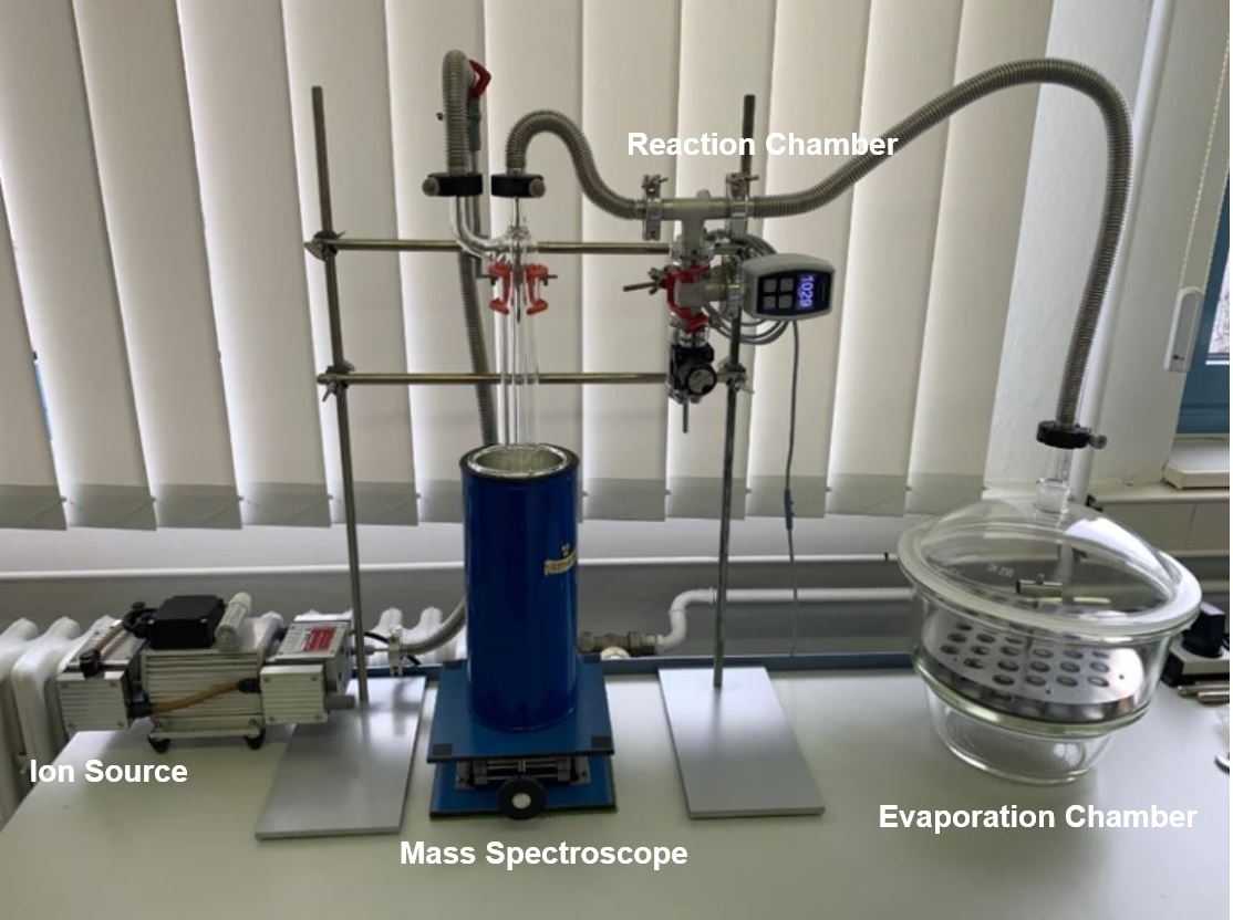 Prototype of the PTRMS setup developed by Dusan